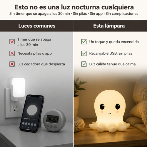Lampara Pulpito Nocturno Led — vista 2